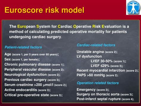 European System for Cardiac Operative Risk Evaluation.